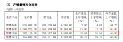 mg电子游戏网址_   乐居财经讯 张怡宸  4月9日下午